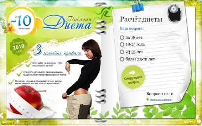 диеты для похудения живота